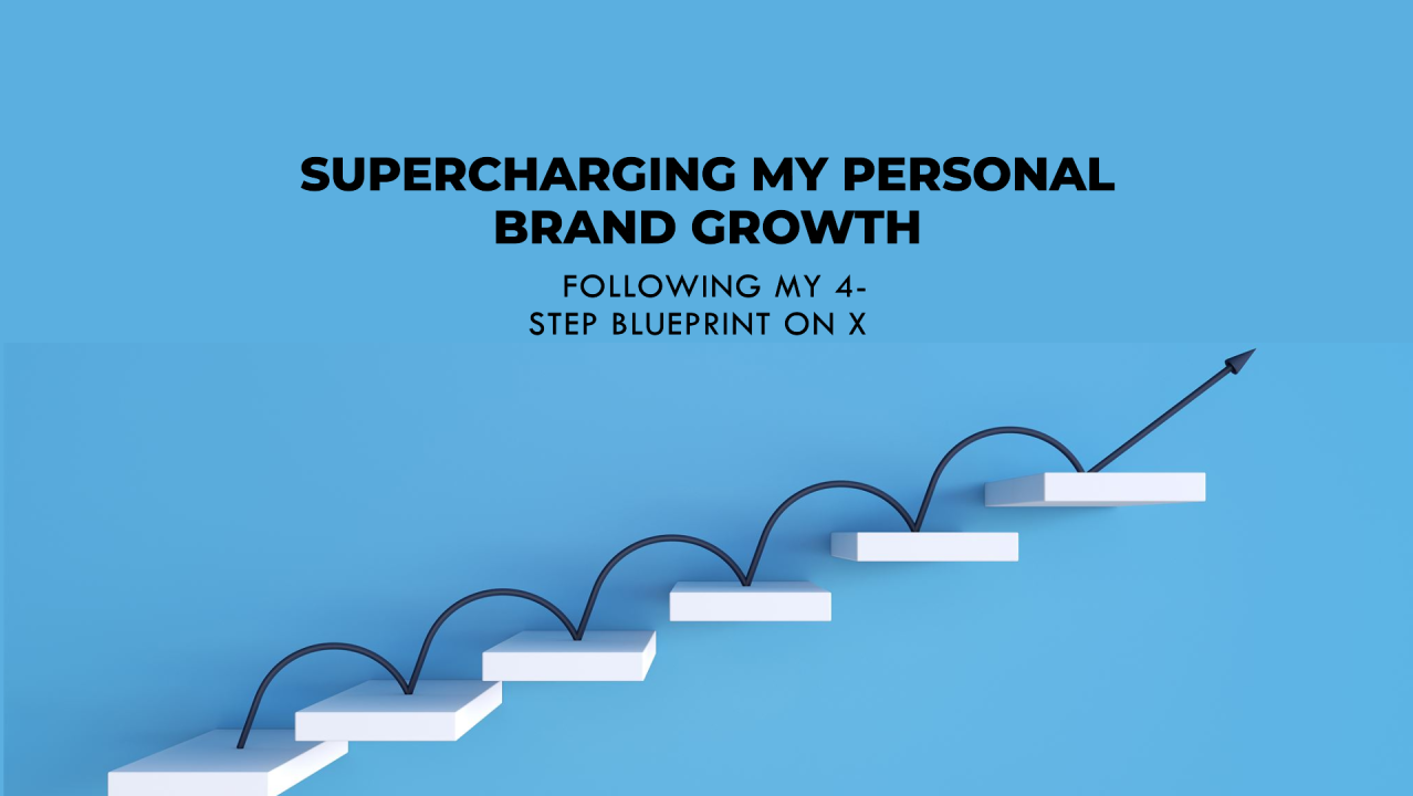 Blog post thumbnail image about personal brand growth on
              Twitter